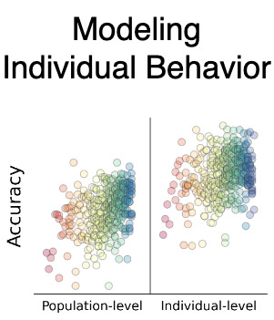 Aligning superhuman AI with human behaviour: chess as a model system